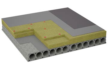 considerations of Stibb flat roofing insulation